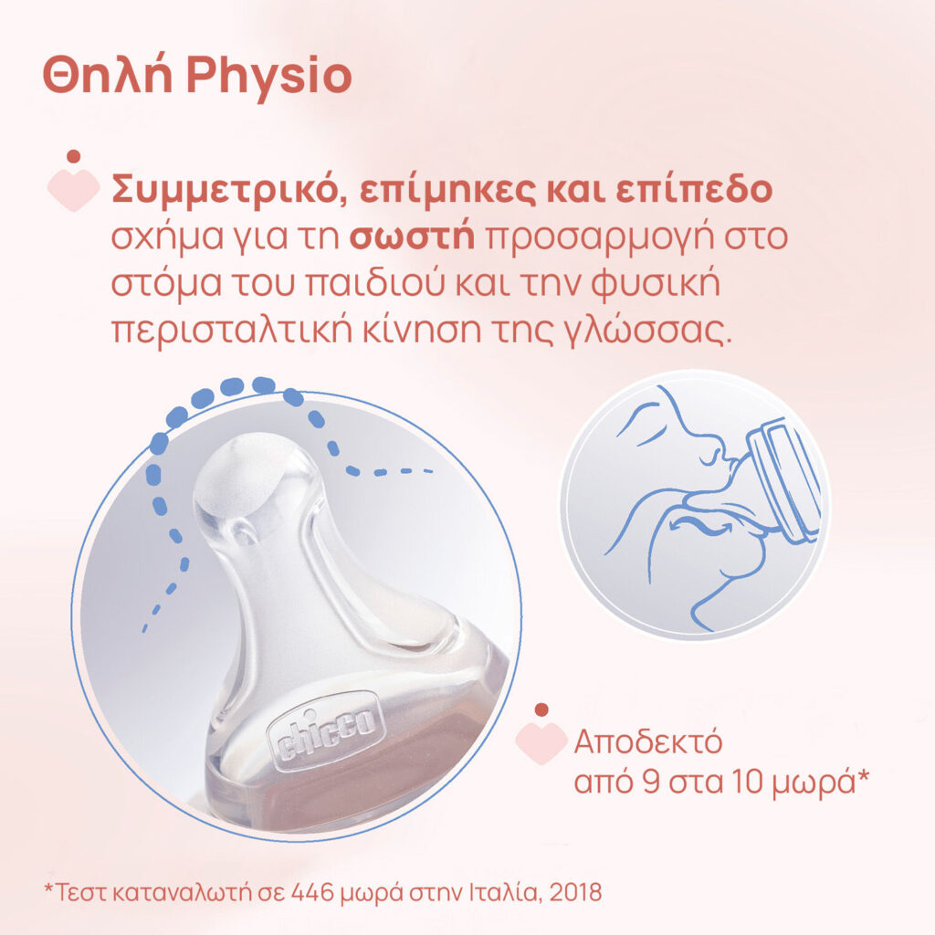 chicco Γυάλινο Μπιμπερό perfect easy Κατά των Κολικών Σκαντζοχοιράκι 150ml Για 0+ Μηνών Κωδ. 50 20251 30