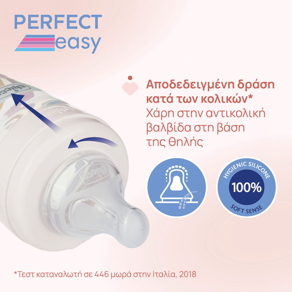 chicco Γυάλινο Μπιμπερό perfect easy Κατά των Κολικών Σκαντζοχοιράκι 150ml Για 0+ Μηνών Κωδ. 50 20251 30 (Αντιγραφή)