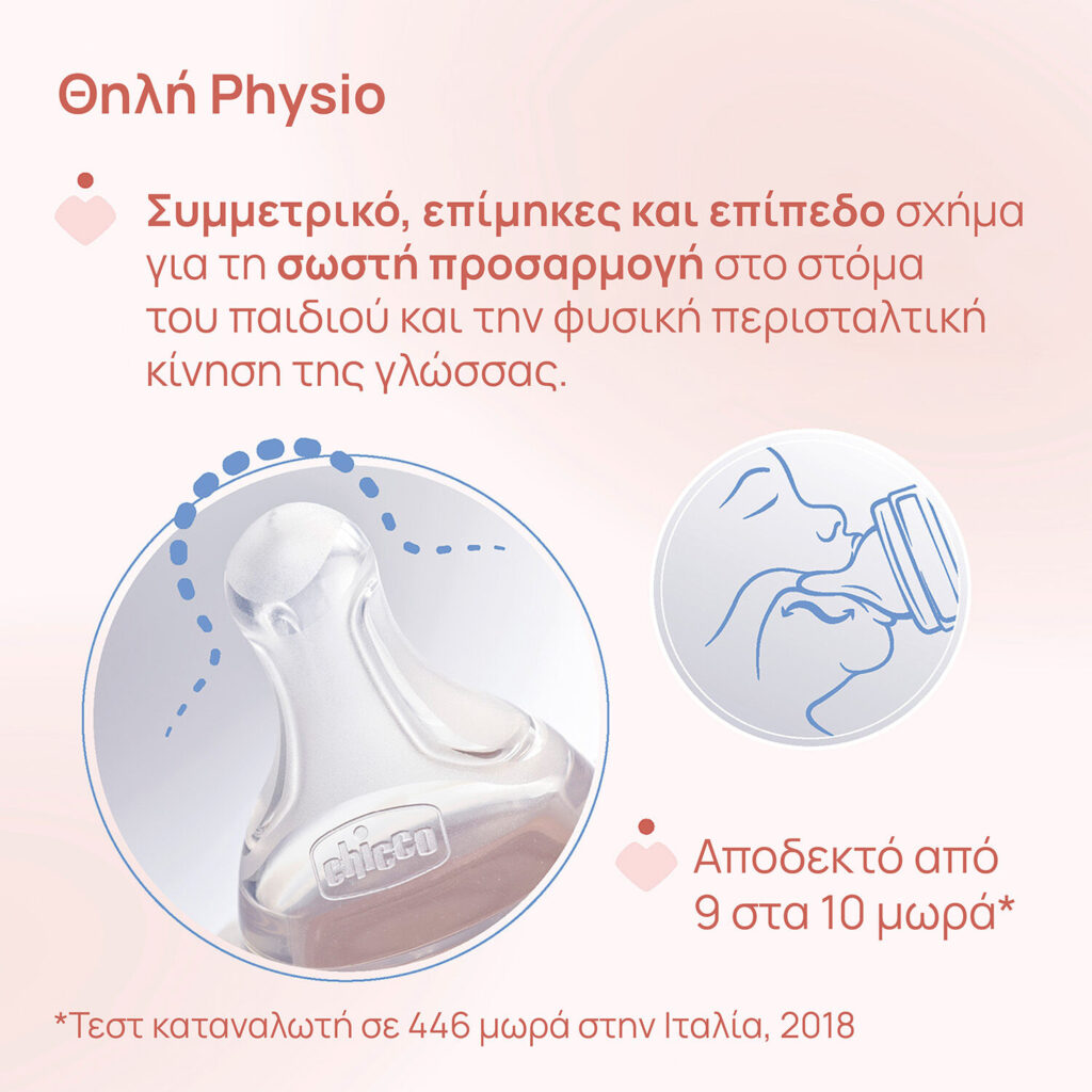chicco Γυάλινο Μπιμπερό perfect easy Κατά των Κολικών Σκαντζοχοιράκι 150ml Για 0+ Μηνών Κωδ. 50 20251 30 (Αντιγραφή)