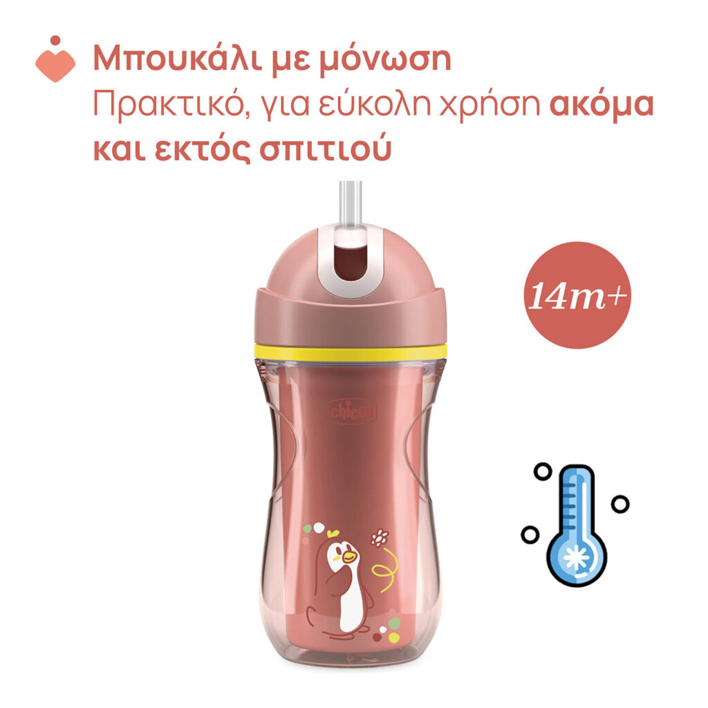 chicco Ποτηράκι sport Τιρκουάζ Για 14+ Μηνών Κωδ. 04 06991 25 (Αντιγραφή)