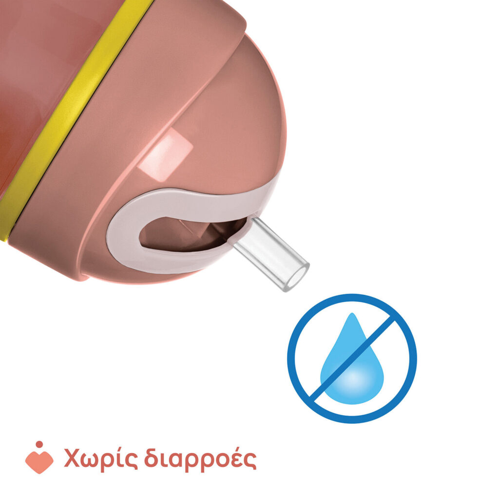 chicco Ποτηράκι sport Τιρκουάζ Για 14+ Μηνών Κωδ. 04 06991 25 (Αντιγραφή)