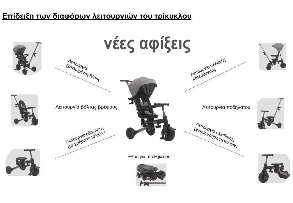 abo Εκπαιδευτικό Γιογιό Πιγκουινάκι Κωδ. w p03 (Αντιγραφή)