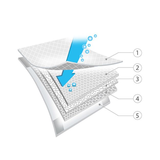 babyono: Σελτεδάκι μιας χρήσης 60*90 εκ 10 τμχ + 2 δώρο Κωδ: bn509/12