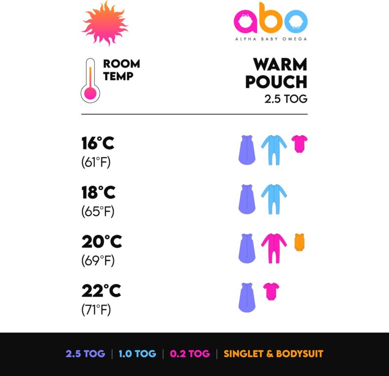 abo Χειμερινός Υπνόσακος bag me Με Αποσπώμενα Μανίκια 2.5 tog dino 31120425 (Αντιγραφή)